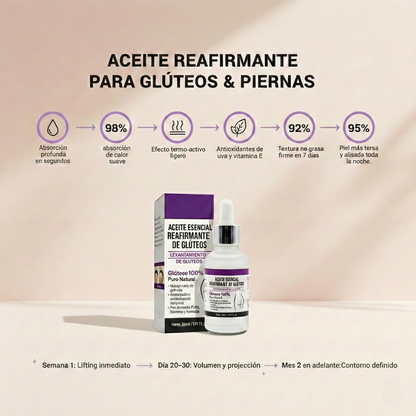 Aceite Reafirmante para Glúteos & Piernas- Levanta, Define y Reafirma